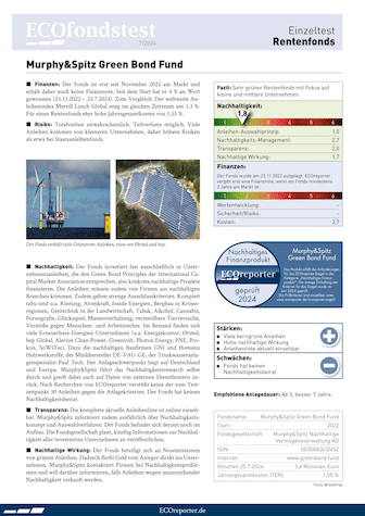 ECOfondstest Murphy&Spitz Green Bond Fund 2024